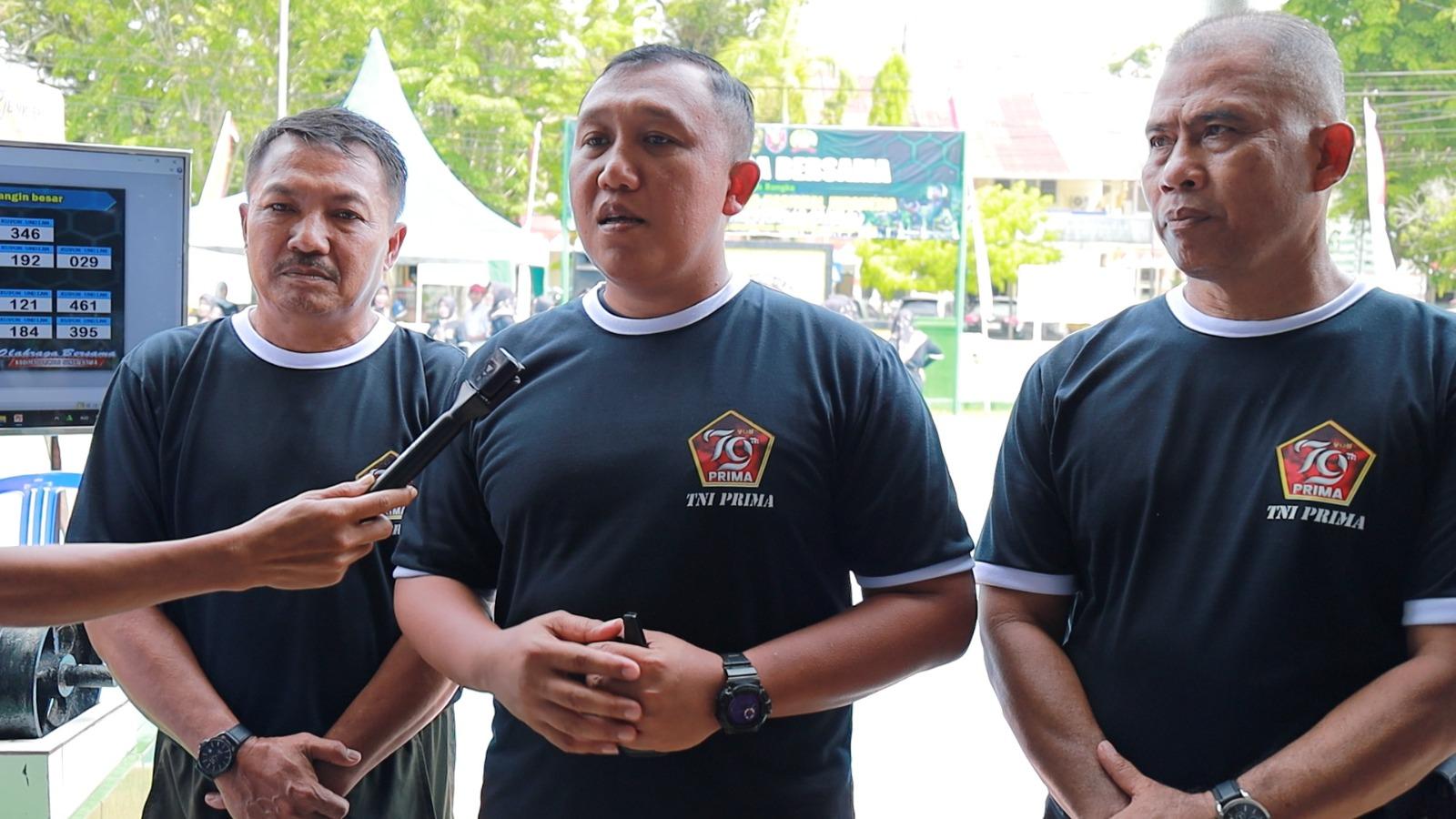Komandan Kodim (Dandim) 1001/HSU-Balangan, Letkol Kav Gunantyo Ady Wiryawan, bersama jajaran di Makodim 1001 di Amuntai. Foto: Pendim 1001/HSU-Balangan untuk lenterakalimantan.com