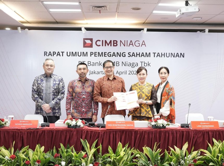 CIMB Niaga
