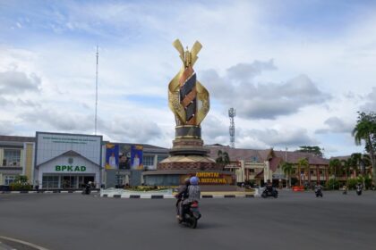 Tugu Sholawat Jibril