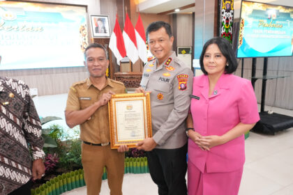 Bupati Kapuas