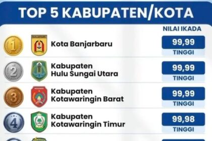 Banjarbaru