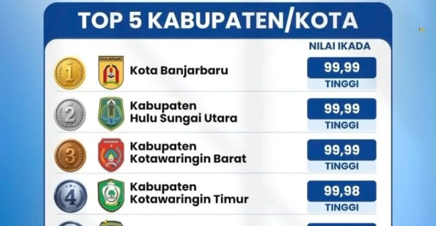 Banjarbaru