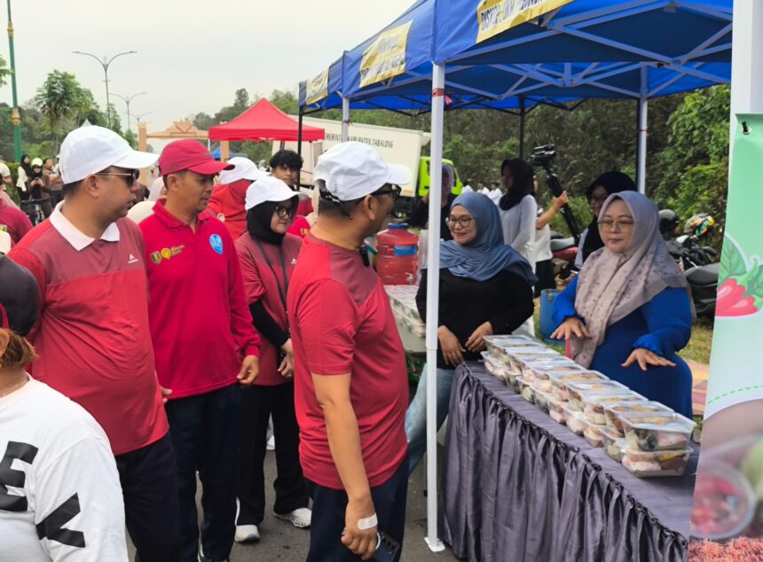 CFD