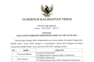 Tiga Komisaris Independen BUMD Kaltim Ditetapkan, Perkuat Fungsi Pengawasan Perusahaan