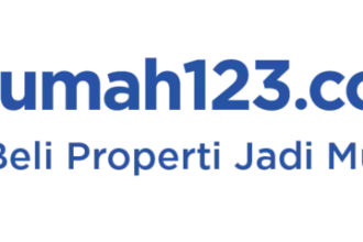 Harga Rumah Banjar, Jawa Barat Agustus 2026: Median Rp1,15 miliar, Tangerang Pimpin Pencarian